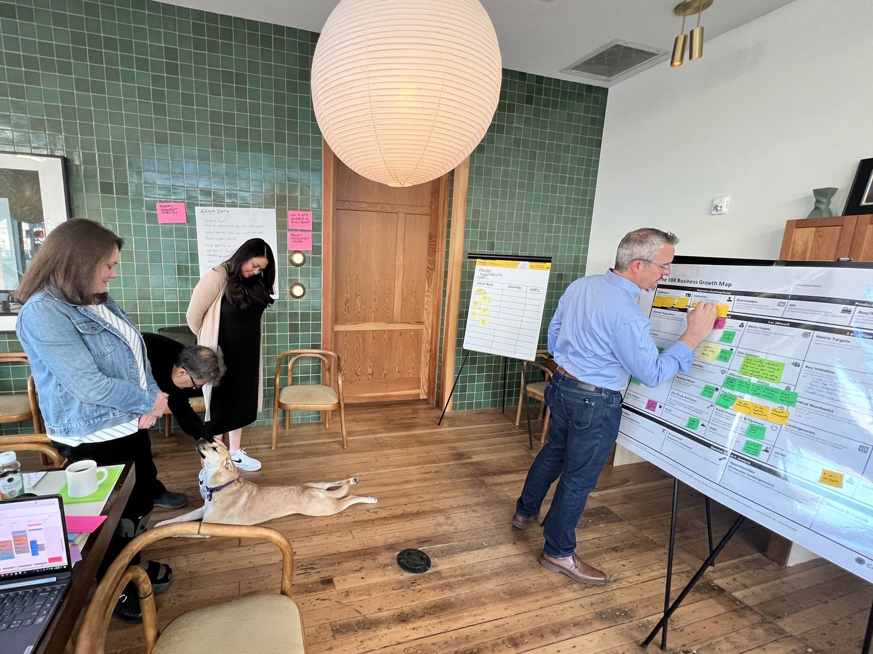 A leadership team working a printed growth canvas on an easel, adding notes section by section